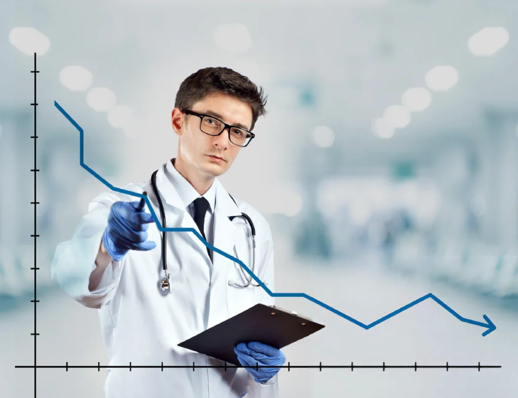 Challenge #3- Lost Revenue and Billing Inaccuracies