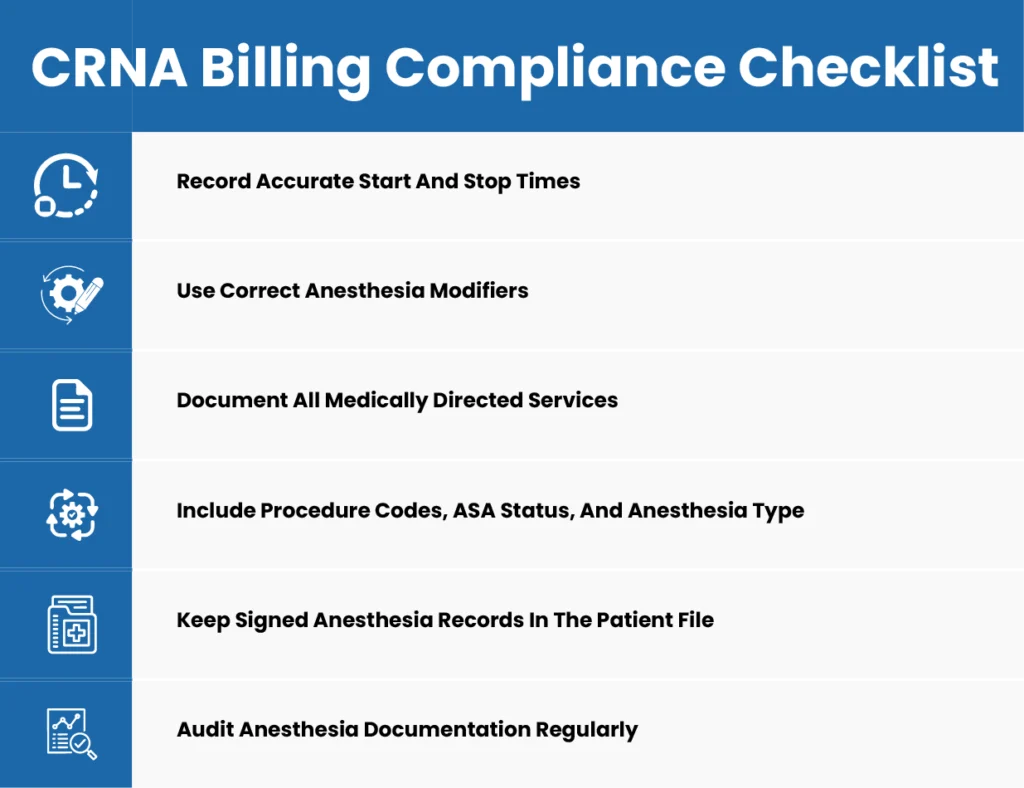 CRNA Billing Compliance