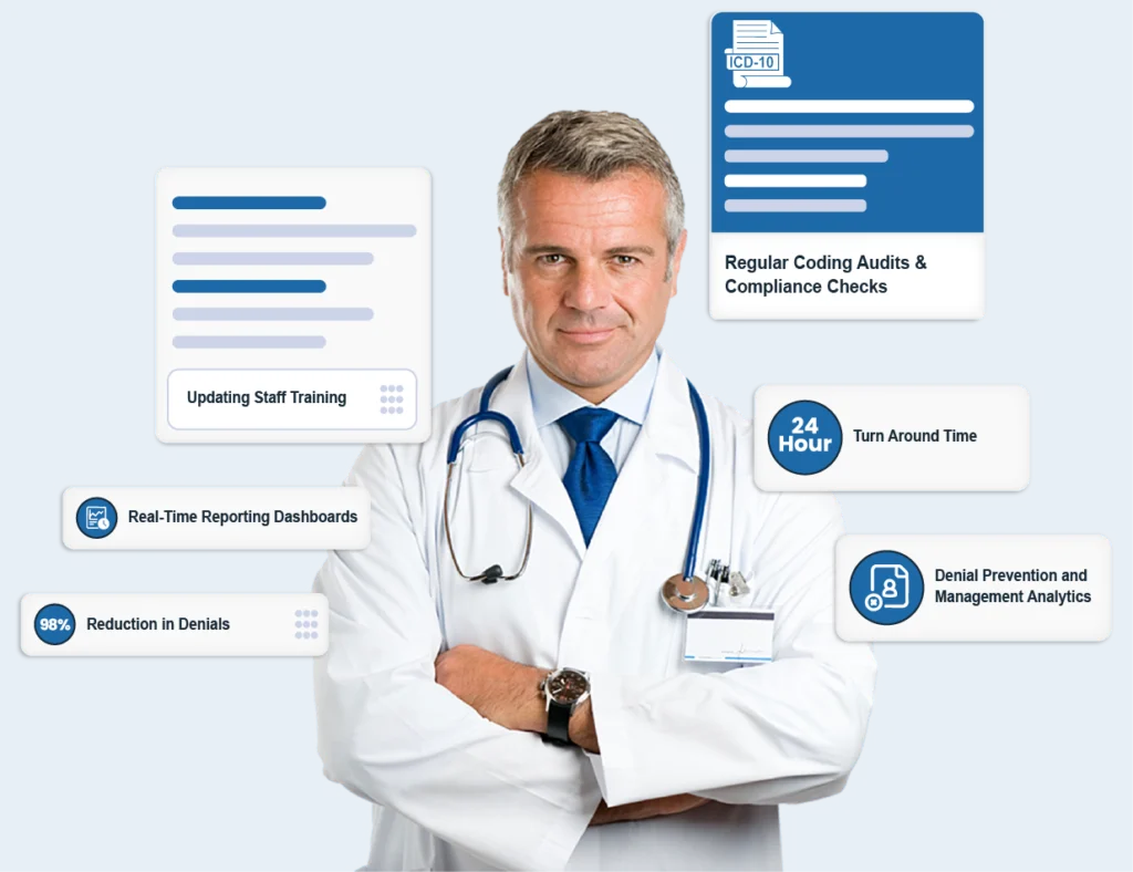 Why Choose MaxRemind