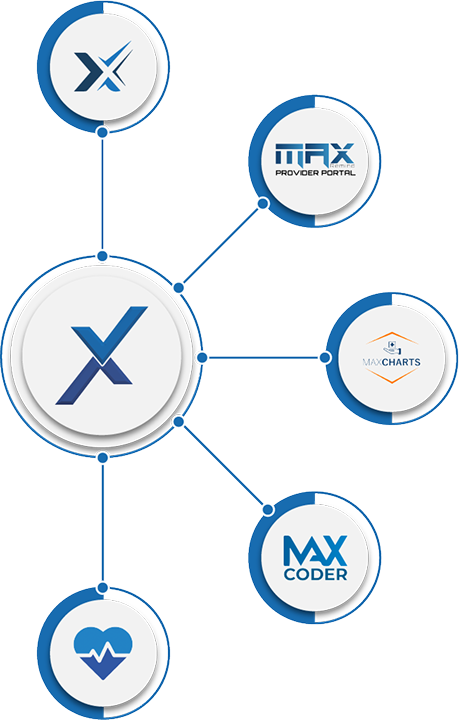 Next-gen healthcare solutions