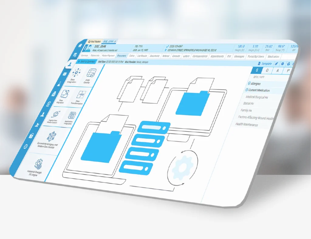 Predictive Analytics for Proactive & Data-Driven Care