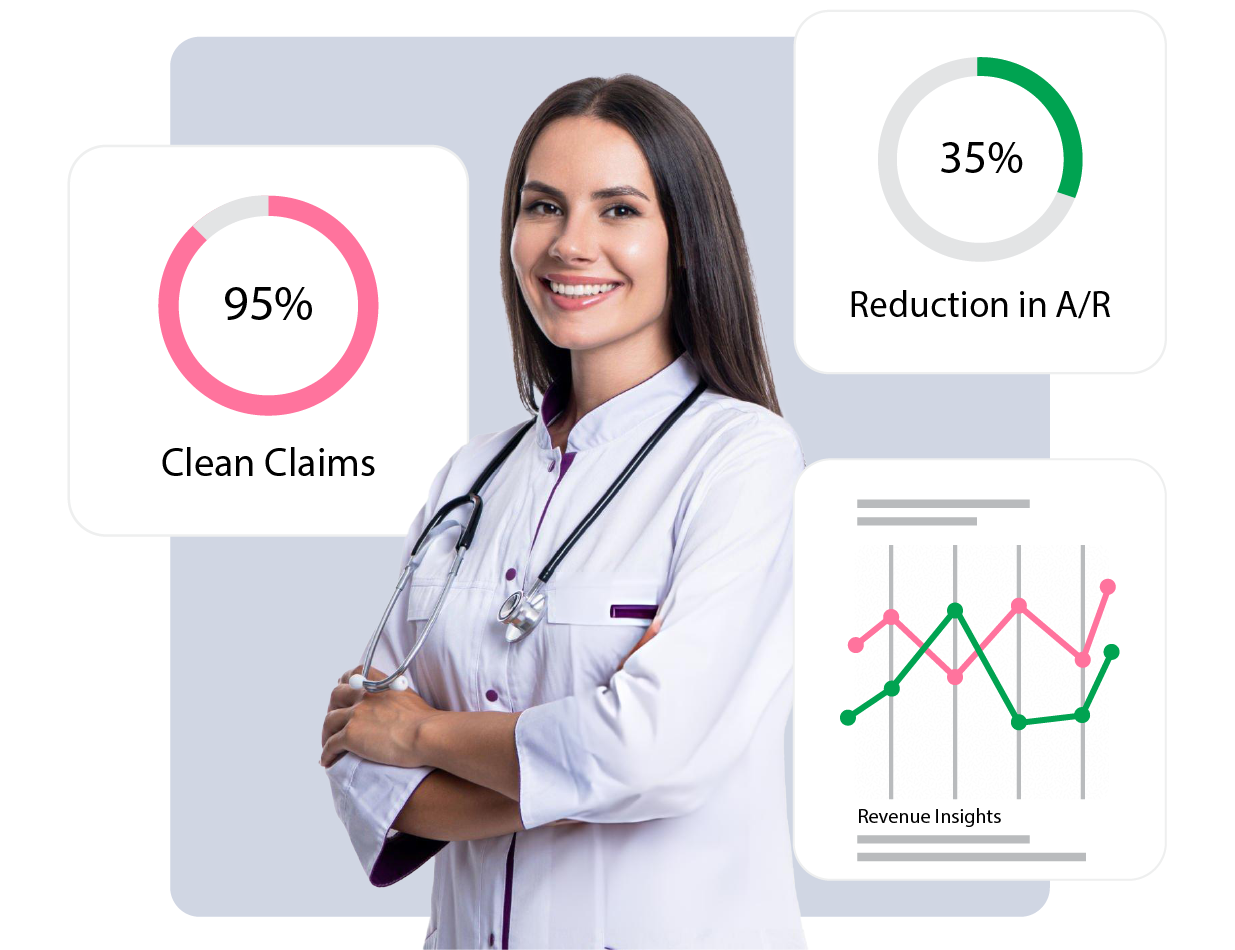 How CPT Updates Affect Billing Workflows