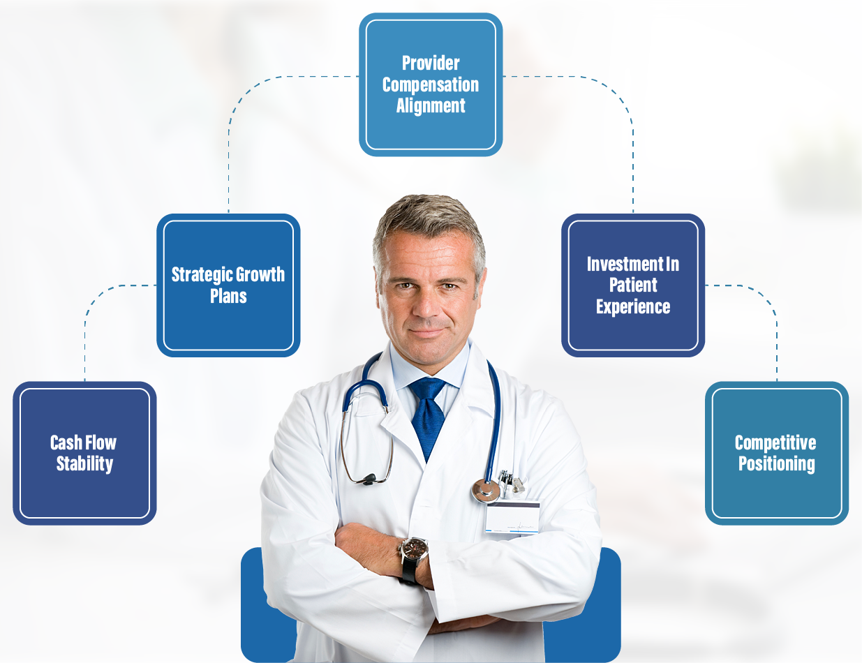 How MaxRemind Helps Practices Optimize Revenue Safely