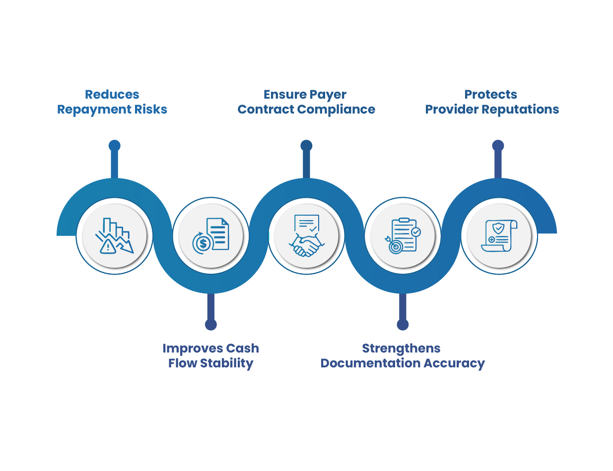 Why Audit Readiness Must Be Proactive