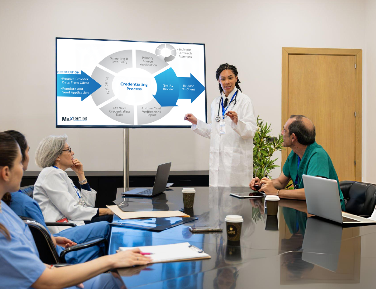 How MaxRemind Helps Practices Stay Credentialing-Ready