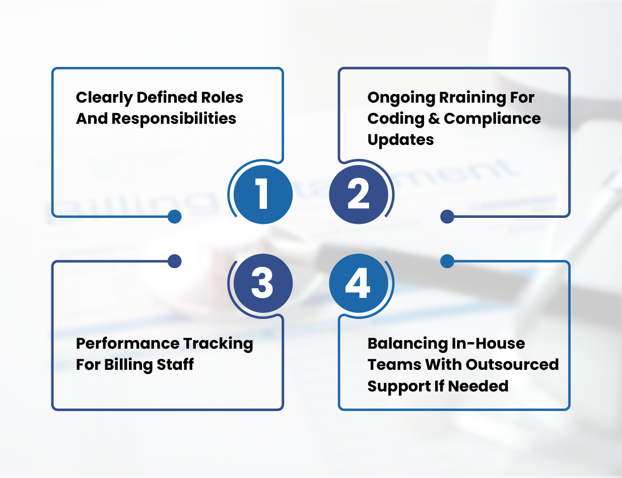 Staffing & Resource Planning