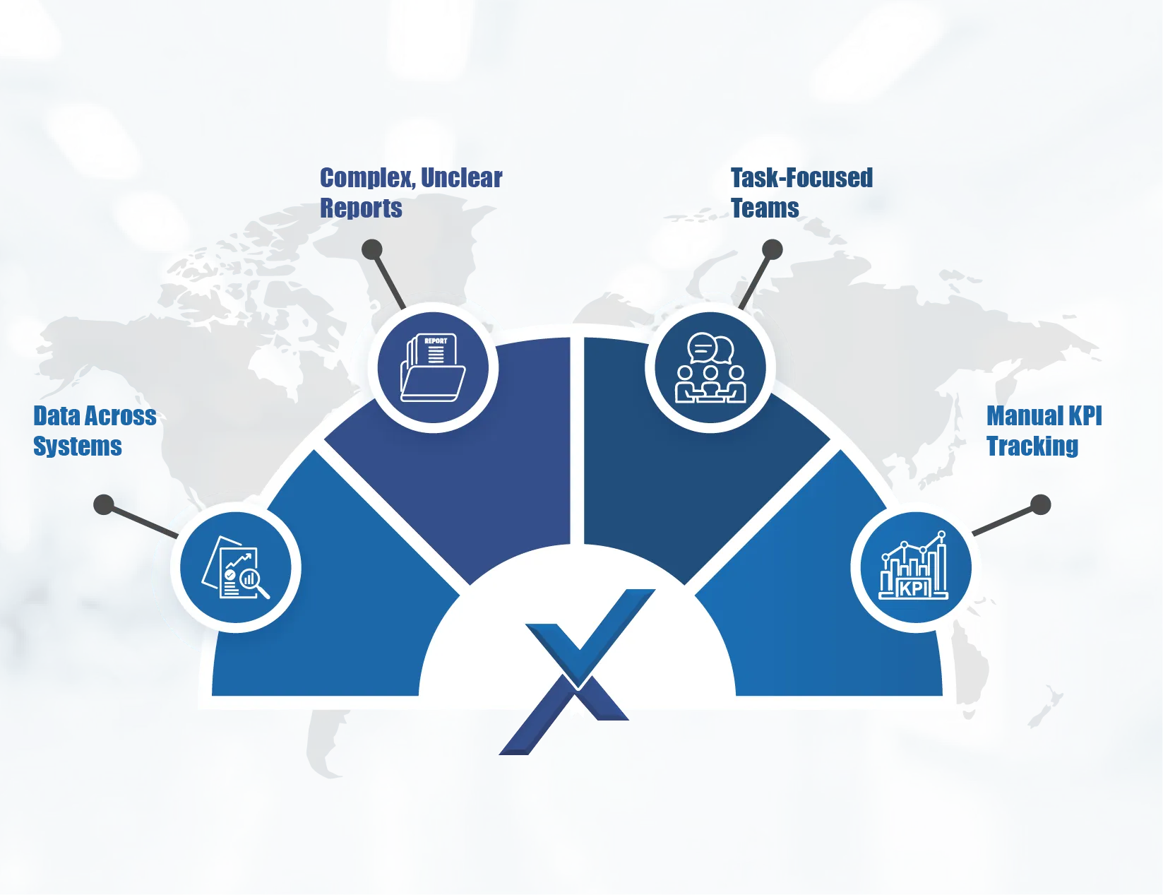 The Visibility Gap in Medical Practices