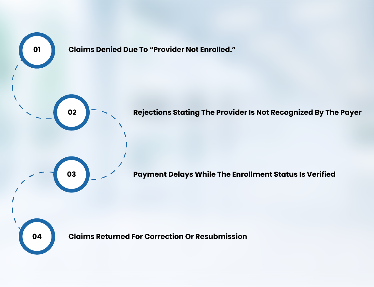 What Happens When a Provider Isn’t Properly Enrolled