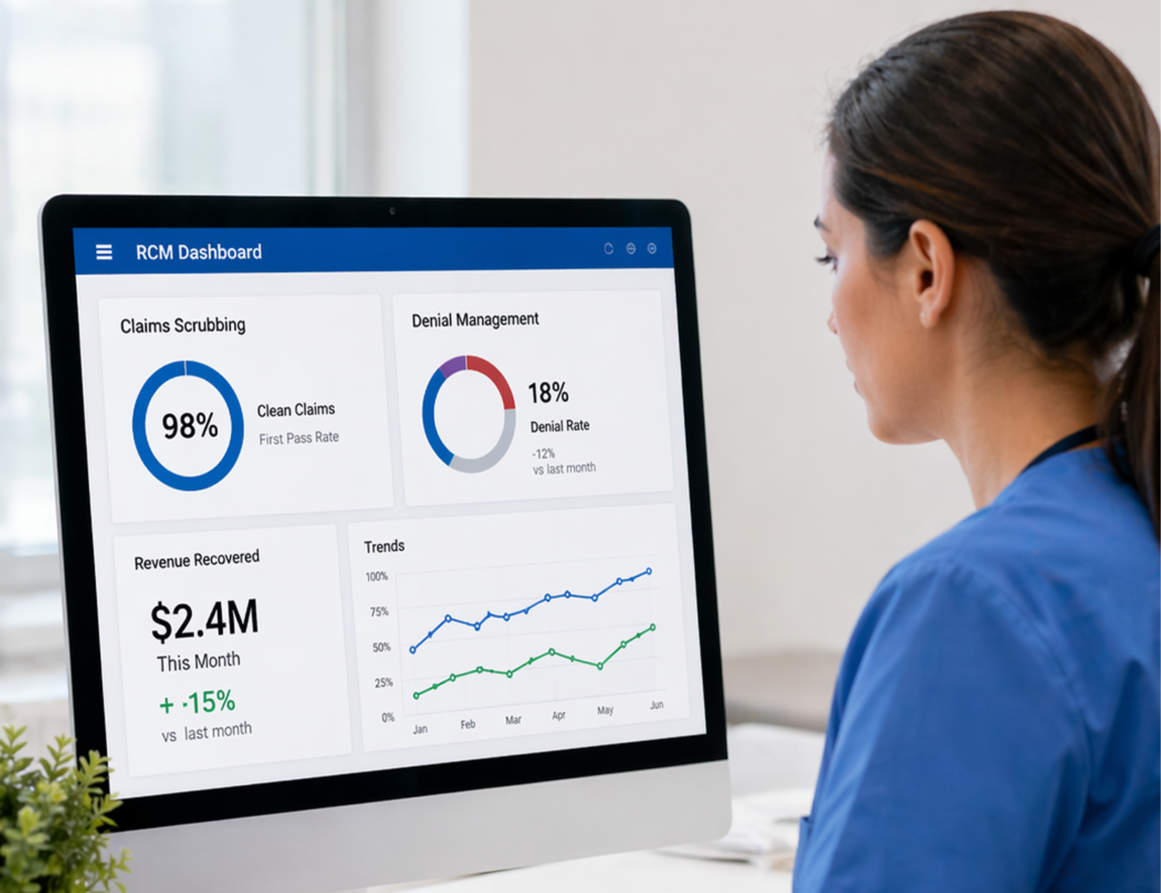 A Balanced Approach: The Smartest Investment